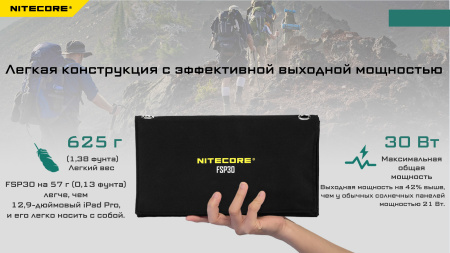 Солнечная панель NiteCore FSP30 30W (30Вт, 2*USB-A + USB-C)